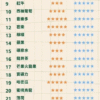 微信图片_202408202051372-1.png 💥【買5盒送主機】💥東京魔盒TOKYO煙彈